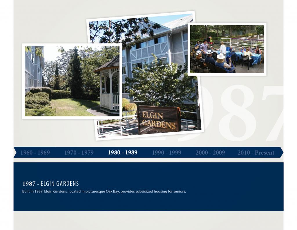 Hx Slide 11