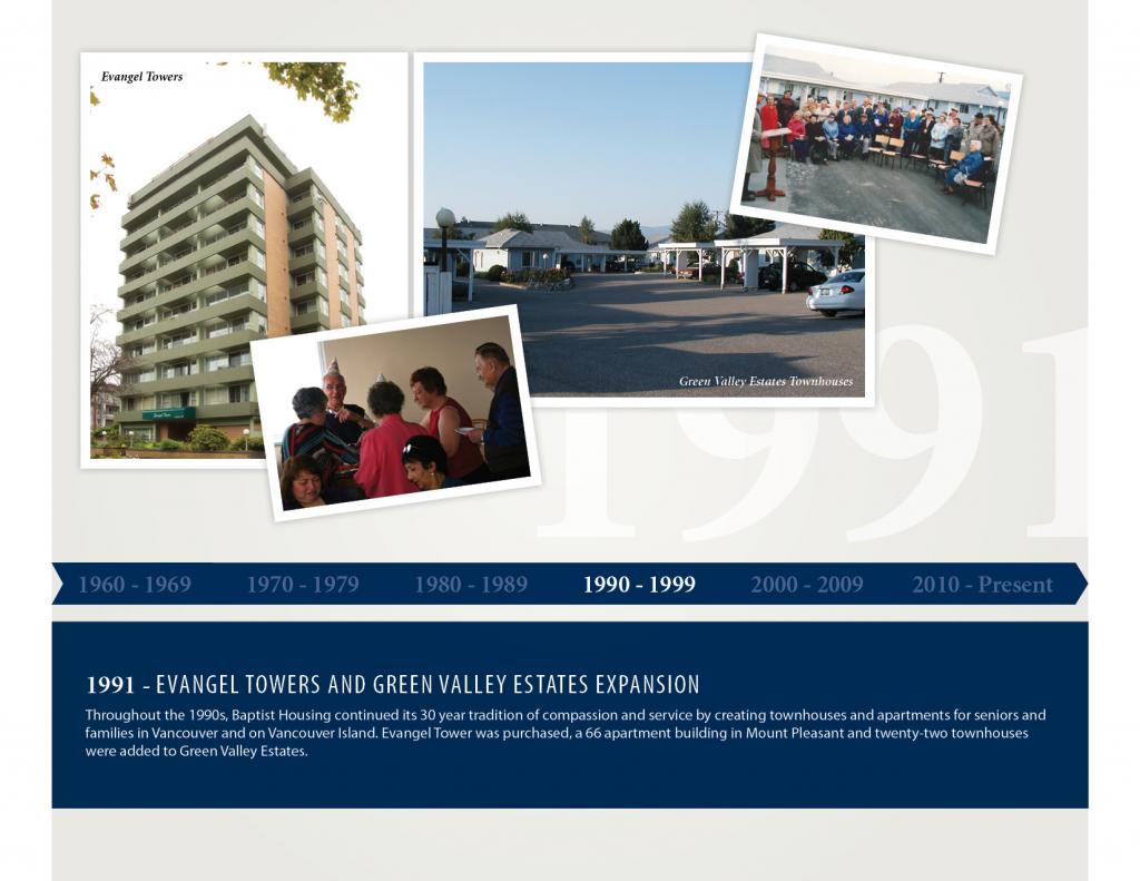 Hx Slide 13