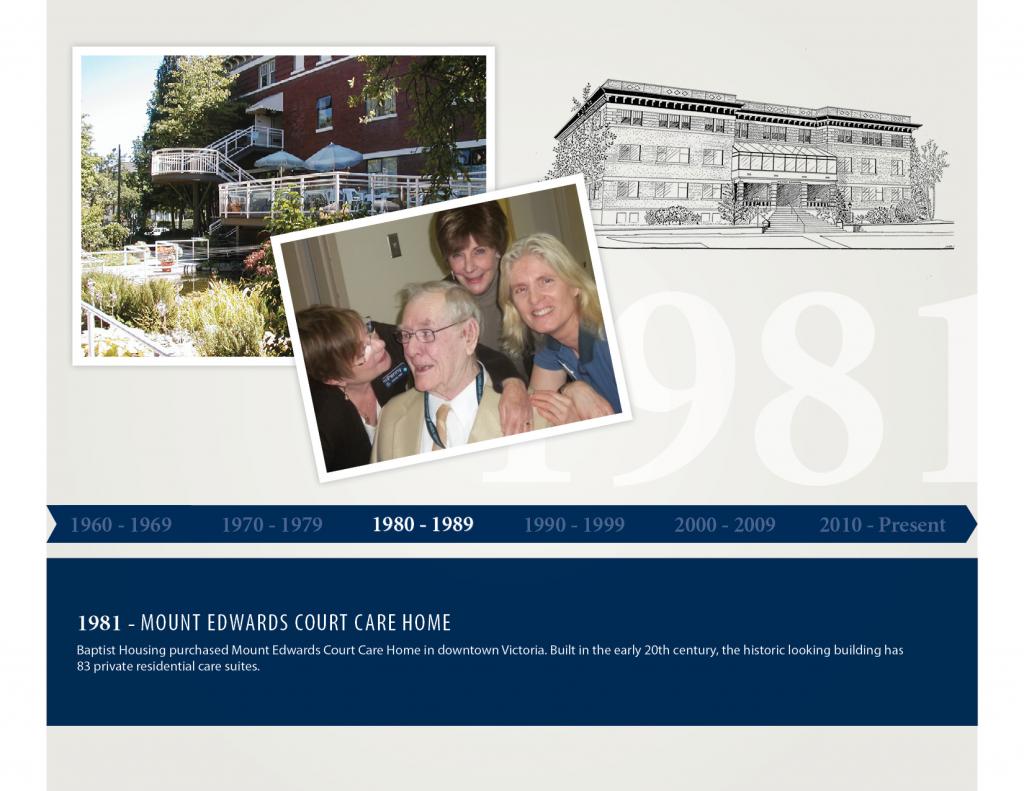 Hx Slide 8