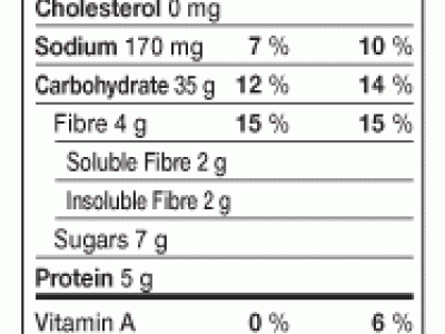 q_oatmeal_squares.gif